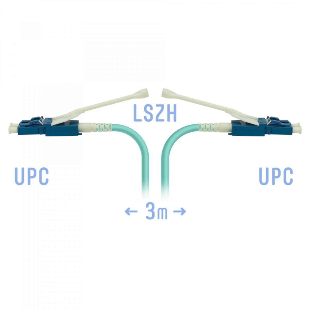 Патчкорд оптический LC/UPC-LC/UPC MM (OM3) Duplex (HD) 3 метрa, 2мм