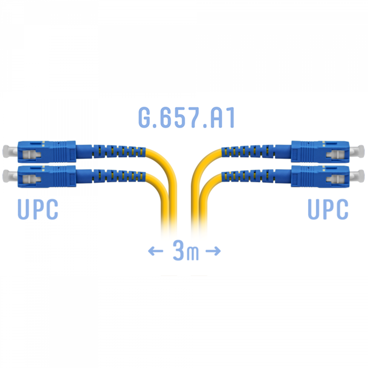 Патчкорд оптический SC/UPC SM G.657.A1 Duplex 3 метра