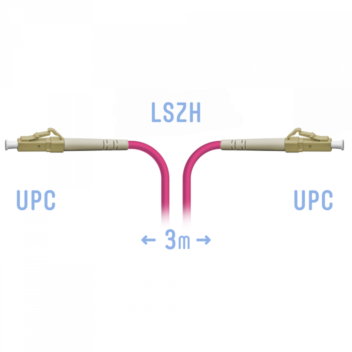 Патчкорд оптический LC/UPC-LC/UPC MM (OM4) 3 метра