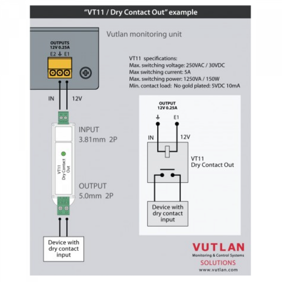 Управляемый релейный контакт VT11