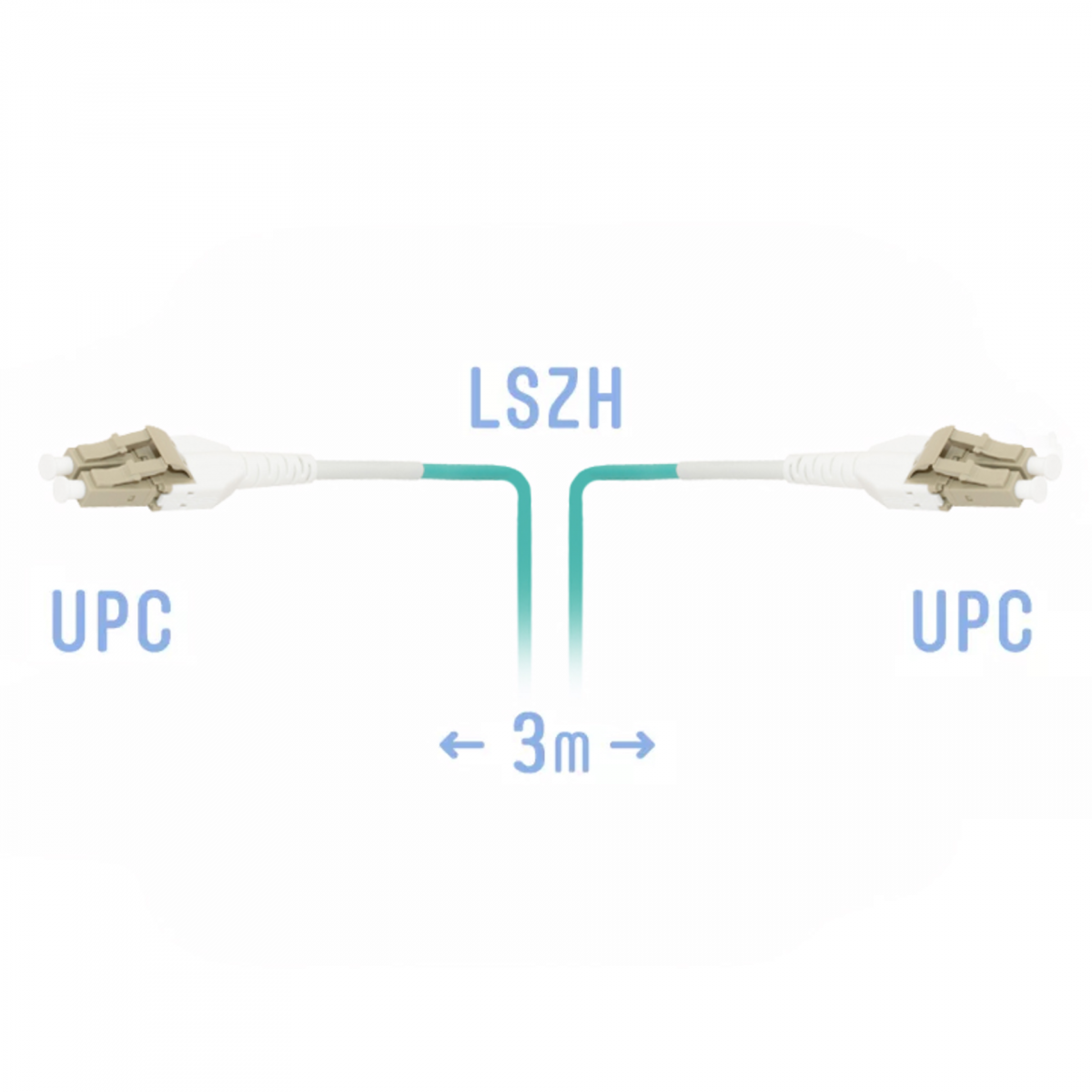 Патчкорд оптический LC/UPC-LC/UPC MM (OM3) Duplex Uniboot Flat Clip 3 метрa