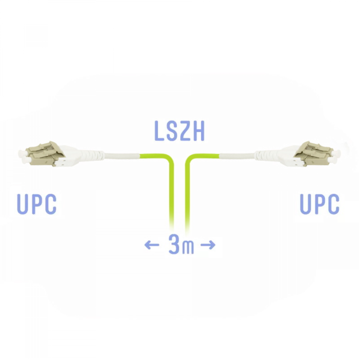 Патчкорд оптический LC/UPC-LC/UPC MM (OM5) Duplex Uniboot Flat Clip 3 метрa