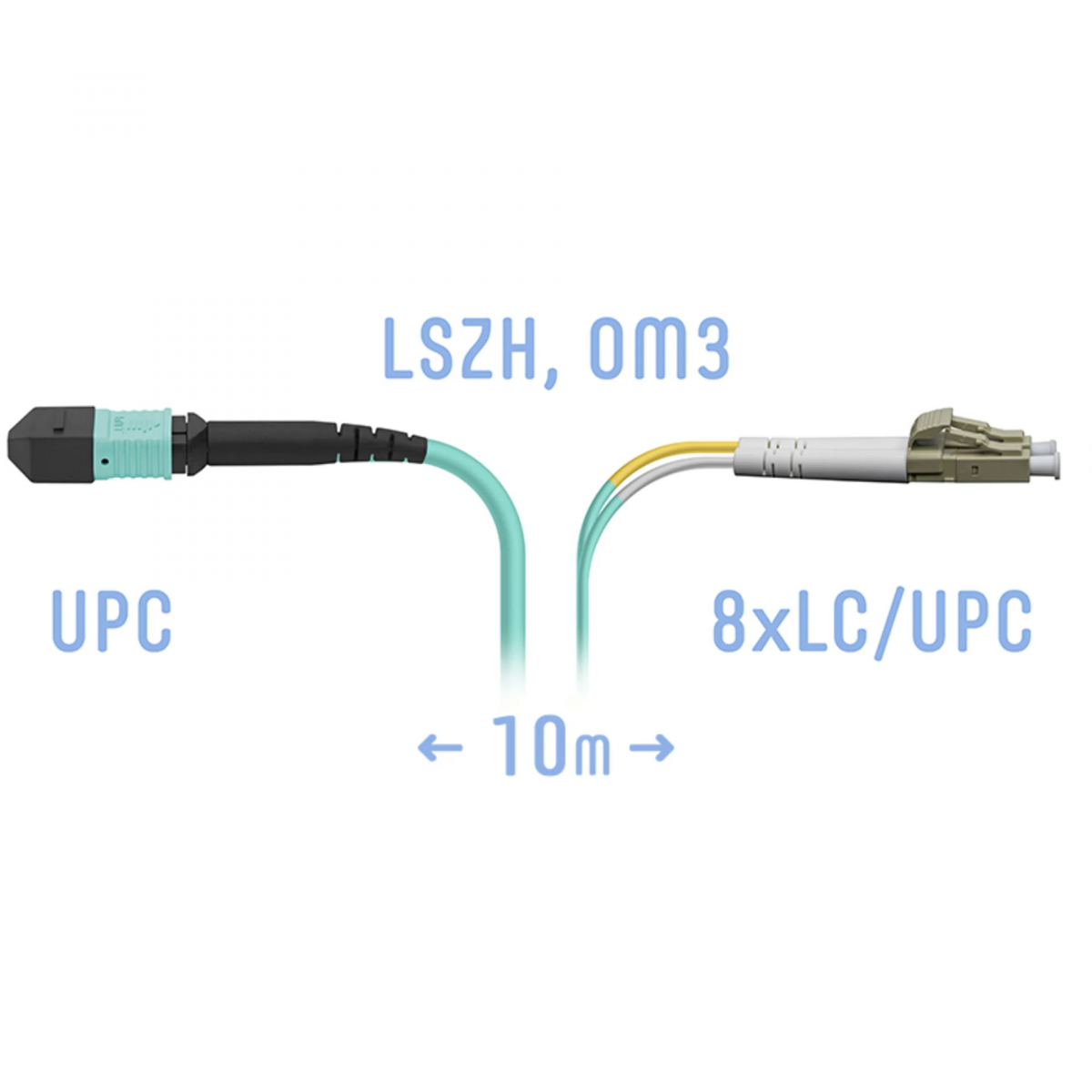 Патчкорд оптический MPO/UPC-8LC/UPC, DPX, MM (50/125 OM3), 10 метров