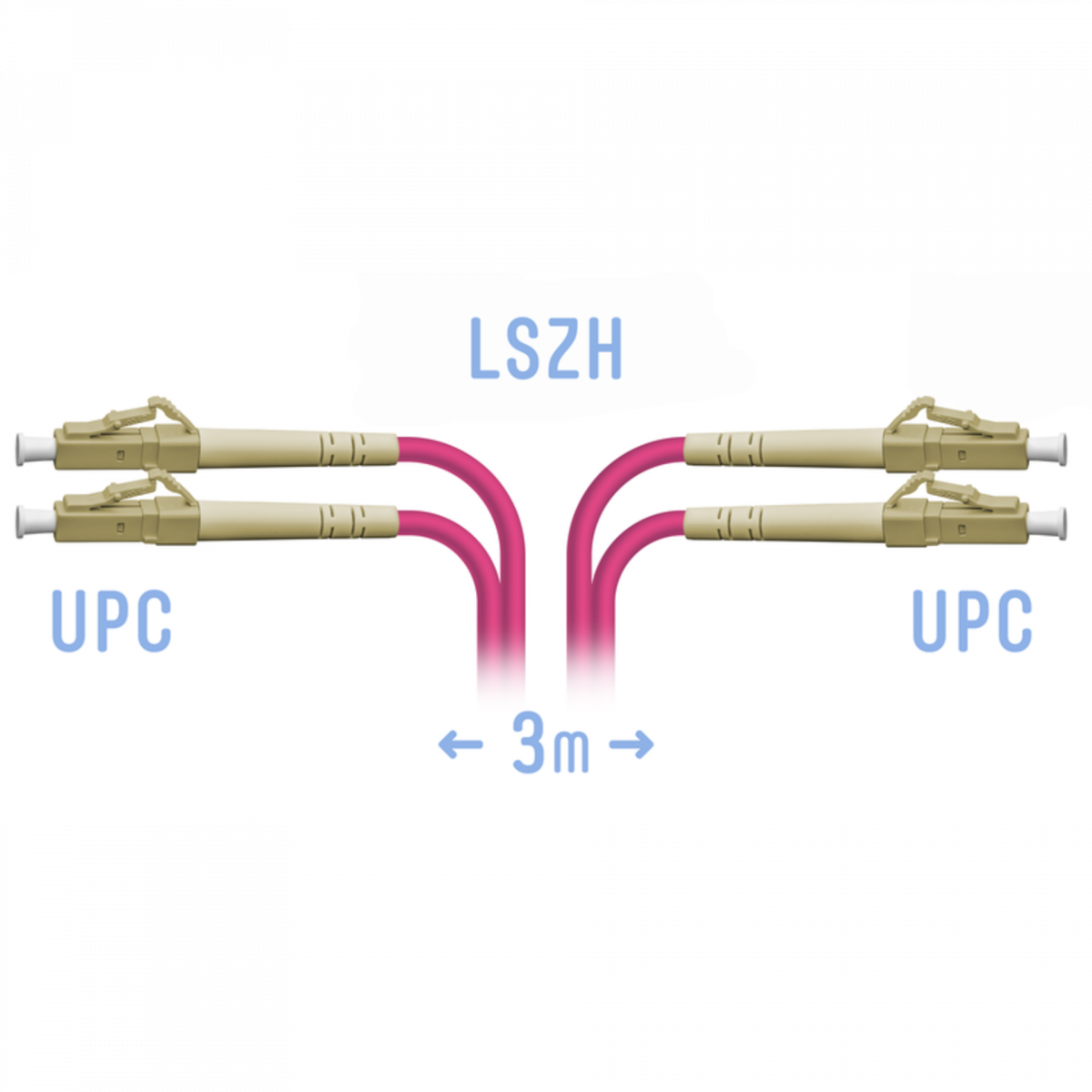 Патчкорд оптический LC/UPC-LC/UPC MM (OM4) Duplex 3 метра